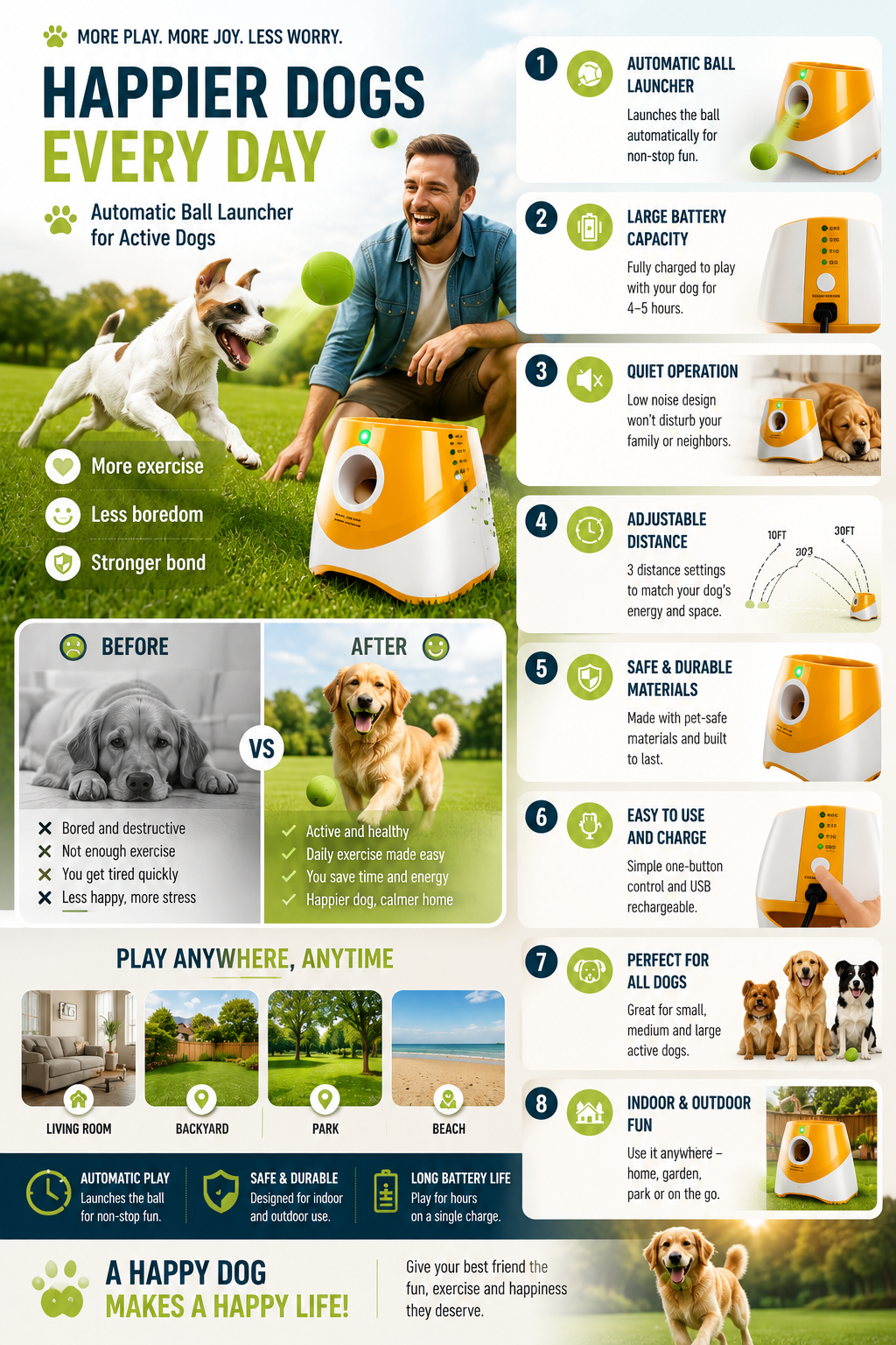 Automatic Dog Ball Launcher – Interactive Fetch Toy for Indoor & Outdoor Play